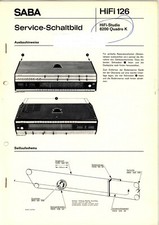 SABA Quadro di Servizio Studio