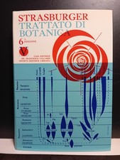 Trattato di botanica