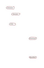 AUTORITRATTI  - SPAZZINI VILLA