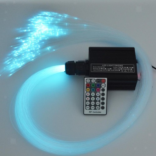Illuminazione fibra ottica - a,
