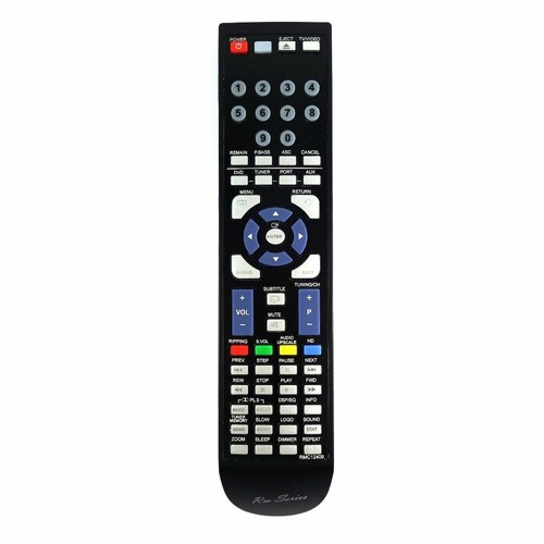 Series telecomando per home - telecomando,