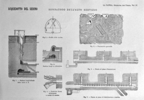 1896 acquedotto del - 1896=acquedotto,