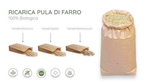 Ricarica pula farro - di, –