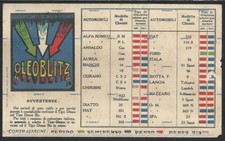 cartolina pubblicitaria con tabella cambi/rifornimenti OLIO OLEOBLITZ - anni '20