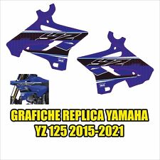 Kit grafiche Convogliatori