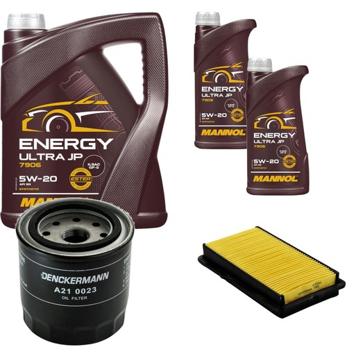 Kit ispezione mannol energy - ispezione,