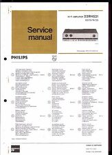 Philips Manuale di servizio