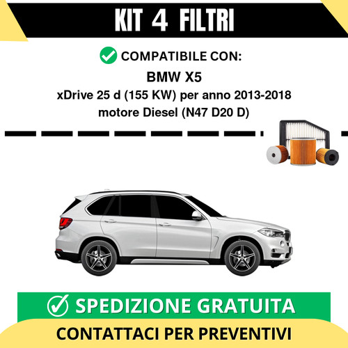 Kit filtri risparmio per bmw - kit,