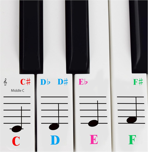 Adesivi per pianoforte 61 - adesivi, a