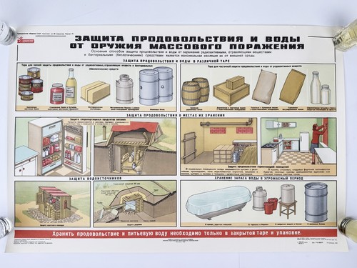 Civil defense fallout - civil,