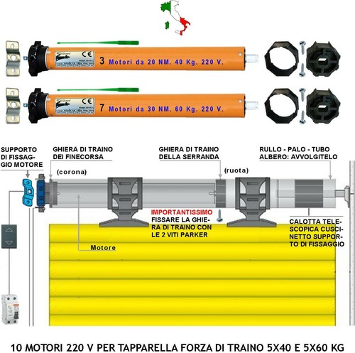 Serranda elettrica motori - serranda,