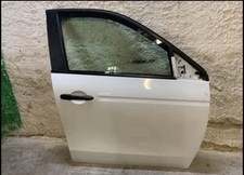 Portiera Porta sportello Dx