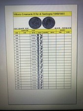 inventory coins Vittorio