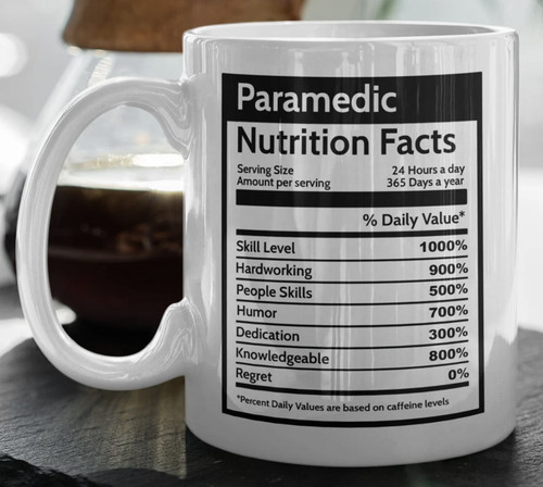 Tazza caffè paramedici valori