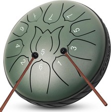 Appunti per batteria con