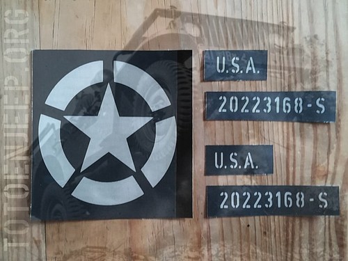 Kit pochoir stencil - stencil, scale