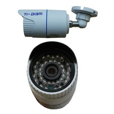 Telecamera BNC CVBS analogica