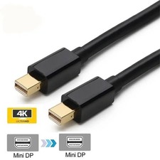 Cavo da Thunderbolt 2 a