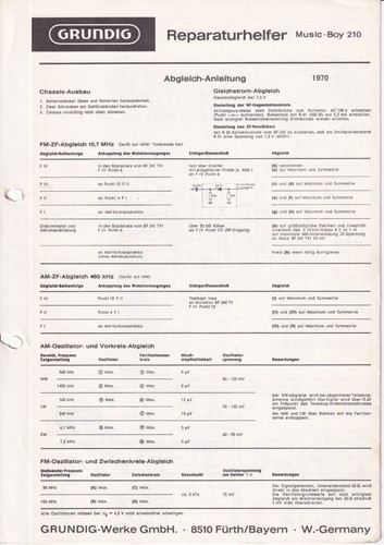Servizio manuale istruzioni - servizio, di