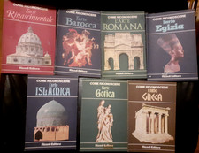 Come riconoscere l'arte