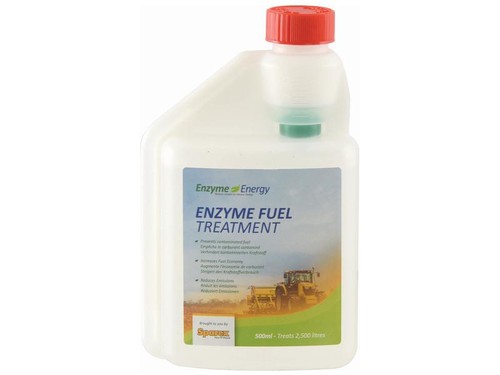 Sparex trattamento - sparex®,