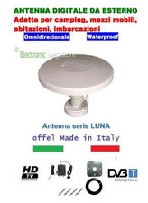 Antenna omnidirezionale - antenna,