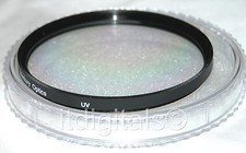 Filtro protezione sicurezza