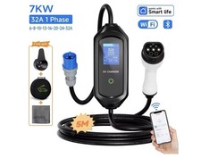 Caricabatterie Auto EV