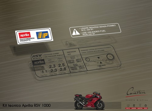 Kit adesivi aprilia rsv - 3,