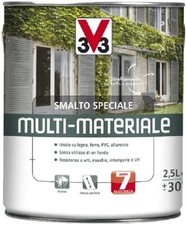 V33 Smalto Multi-Materiale 4