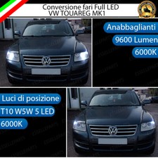 CONVERSIONE FARI FULL LED VW