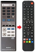 Telecomando adatto per Sony
