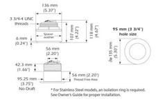 Sonda Airmar SS 175L