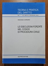 Le Esecuzioni Forzate Nel
