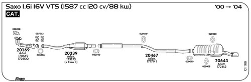 Catalizzatore per citroen - catalizzatore,