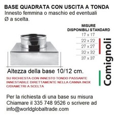Riduttore Base Quadrata a