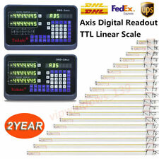Encoder scala lineare display