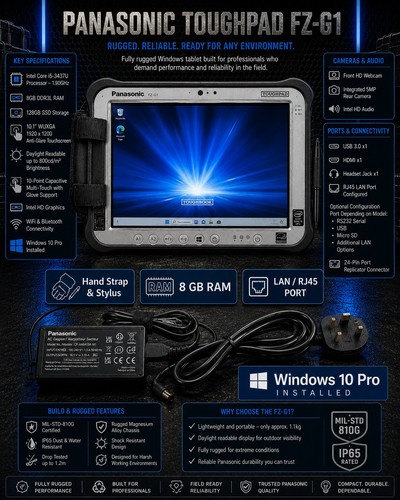 Panasonic toughpad fz - panasonic,