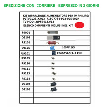 Kit riparazione alimentatore - kit,