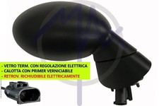 SPECCHIO SPECCHIETTO