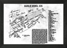 quadro stampa su tela poster