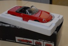 minichamps alfa romeo 2000