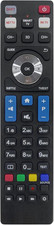 Telecomando Di Ricambio