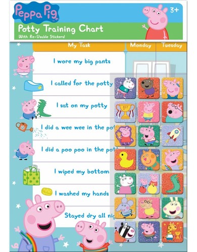 Peppa pig vasino toilette - pig,