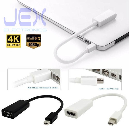 Thunderbolt mini display port - mini,