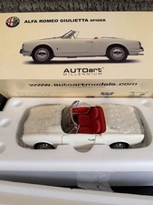 Alfa Romeo Giulietta 1300