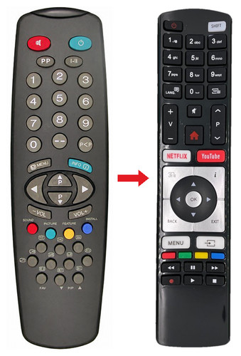 Telecomando ricambio per - di,
