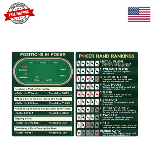 Poker hand rankings card - poker, card-1