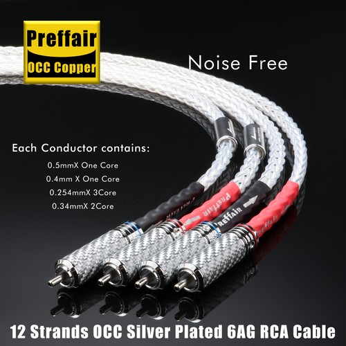 Cavo audio fili placcato - 12,