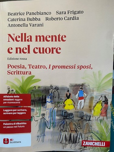 Nella mente nel cuore - mente,